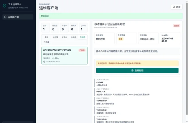 智能运维平台工单处理界面